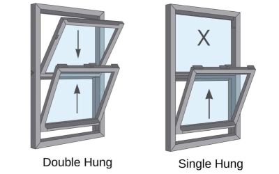 10 cách chống nóng của người xưa - Nhà Đẹp Sài Gòn